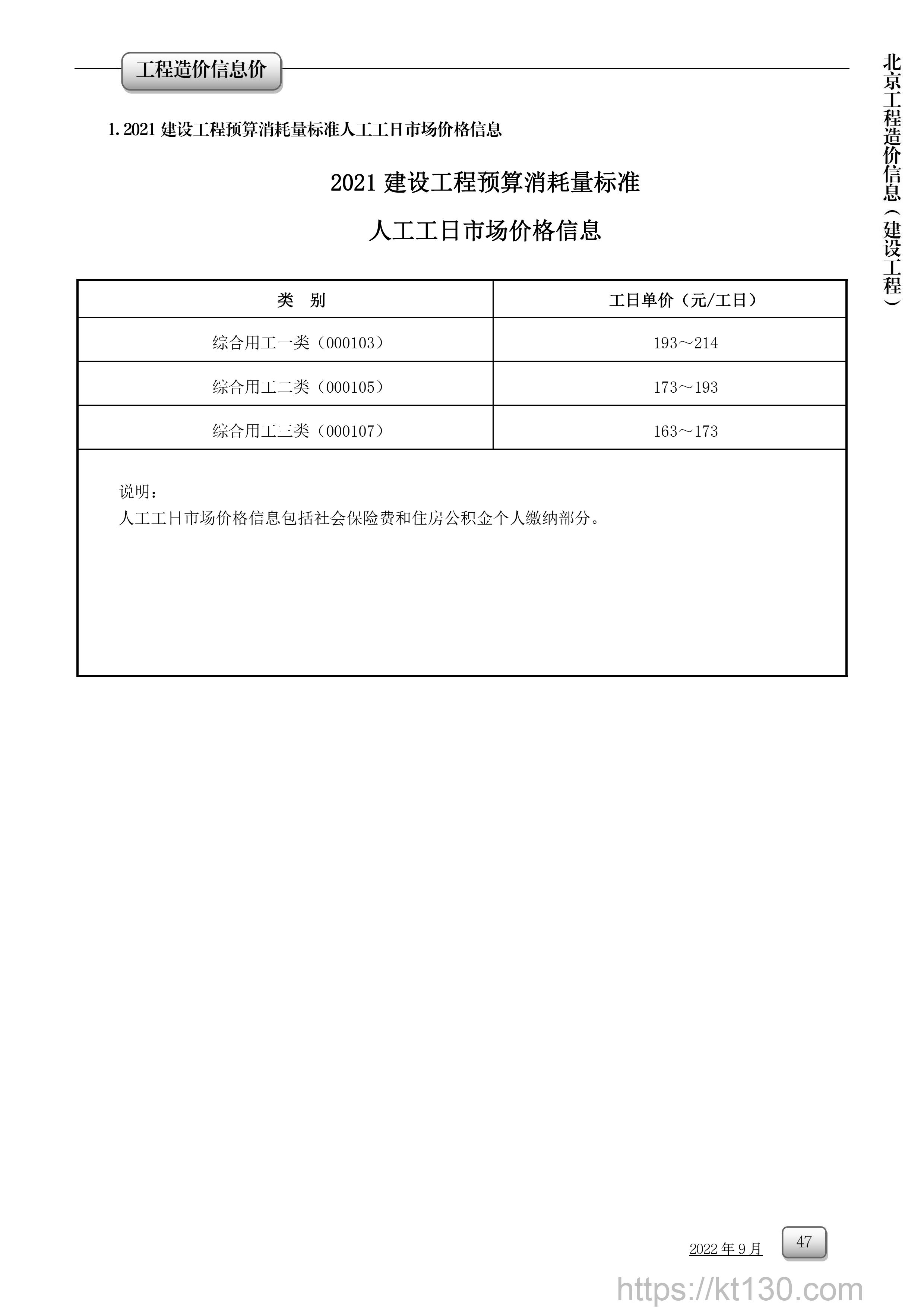 北京市2022年9月建筑材料价_人工市场价_52933
